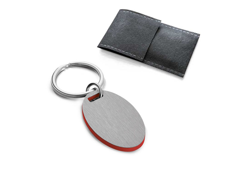 Keyring